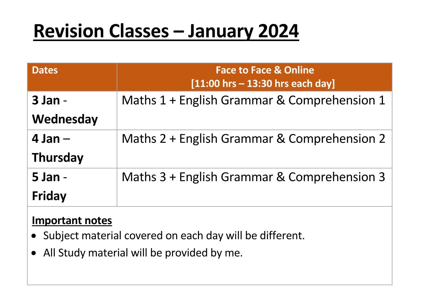 Revision Classes